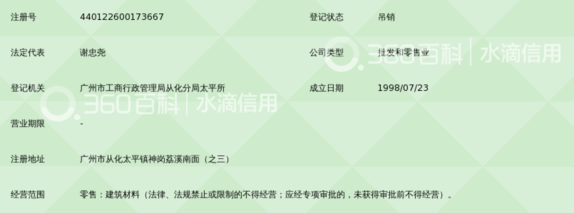 艾琪尔建材